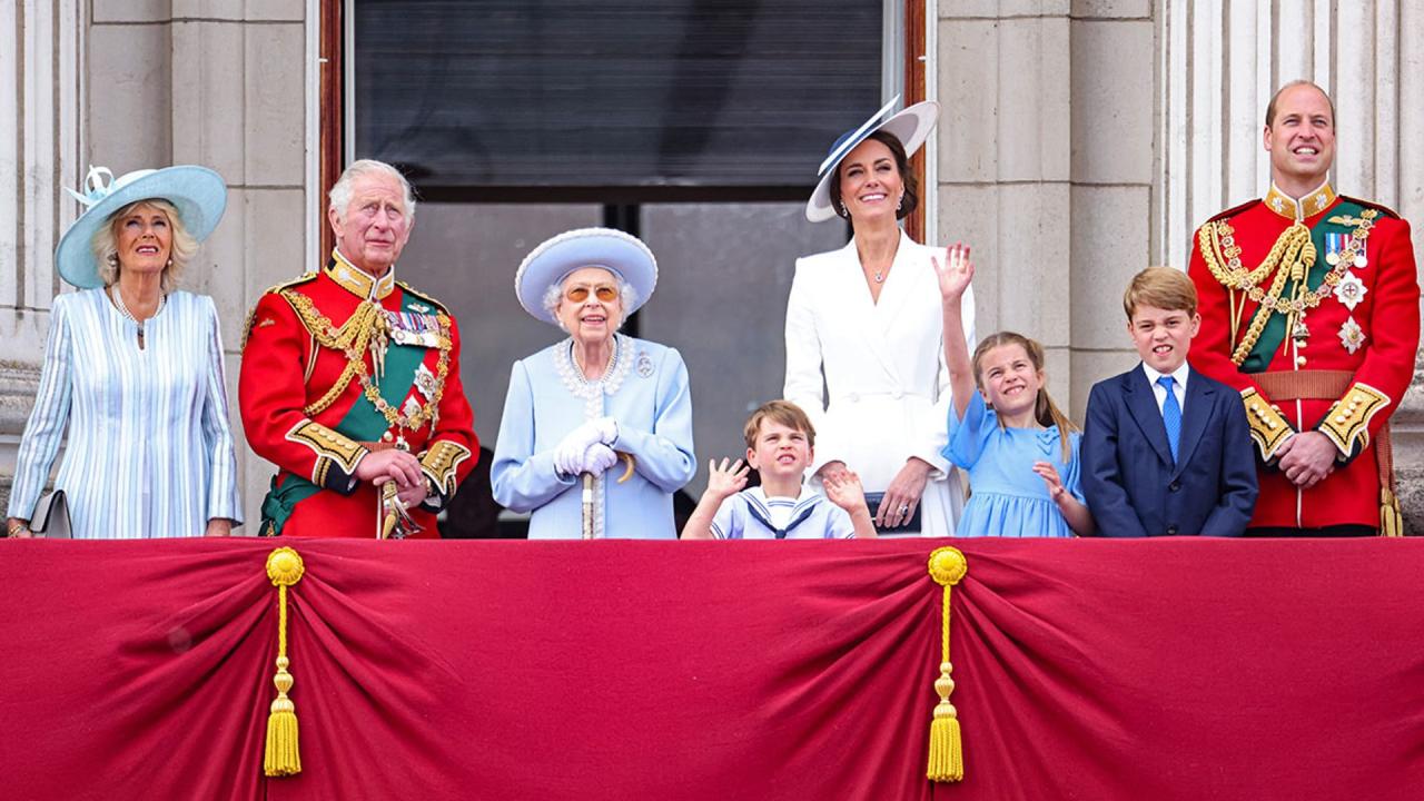 The Queen joined by Kate Middleton and royal family on iconic balcony ... Royal canin puppy shih tzu